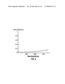 PHOTOVOLTAICS WITH INTERFEROMETRIC RIBBON MASKS diagram and image