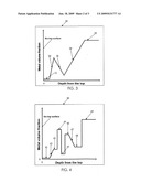 Solar Absorptive Material For a Solar Selective Surface Coating diagram and image