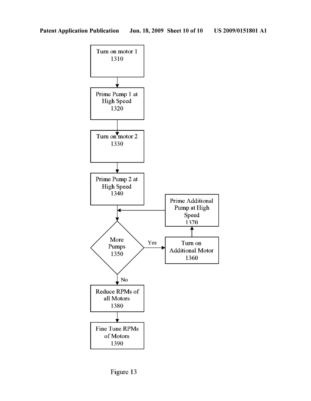 METHOD, SYSTEM AND APPARATUS FOR AN EFFICIENT DESIGN AND OPERATION OF A PUMP MOTOR - diagram, schematic, and image 11