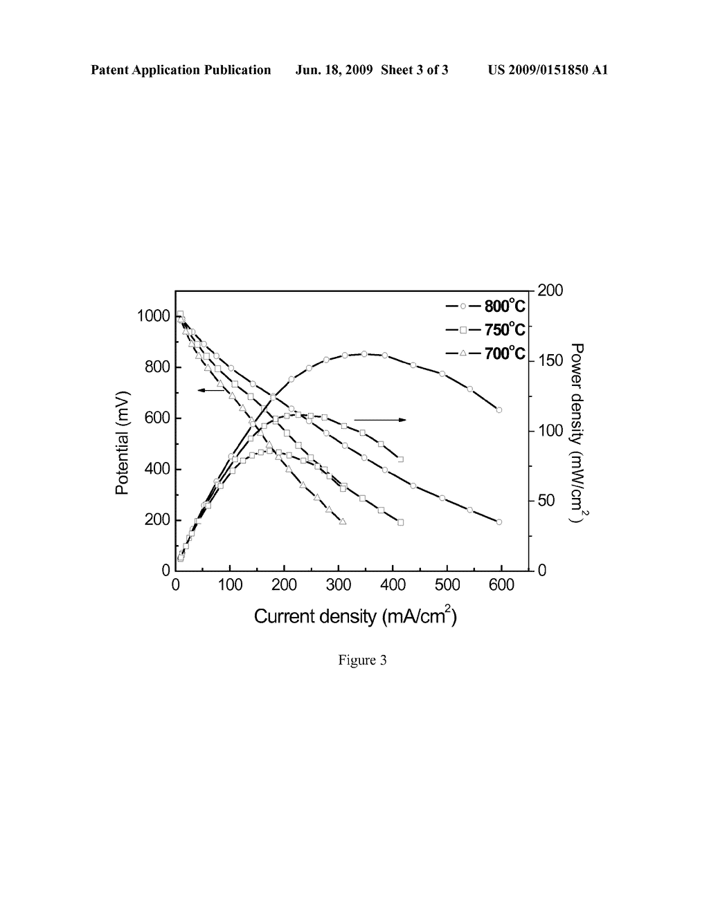 Process for fabrication of a fully dense electrolyte layer embedded in membrane electrolyte assembly of solid oxide fuel cell - diagram, schematic, and image 04