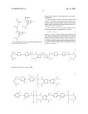 COMPOSITION FOR PRODUCING PRINTED CIRCUIT BOARD AND PRINTED CIRCUIT BOARD USING THE SAME diagram and image