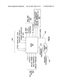 OILFIELD WELL PLANNING AND OPERATION diagram and image