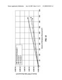 SUPERABRASIVE MATERIALS AND COMPACTS, METHODS OF FABRICATING SAME, AND APPLICATIONS USING SAME diagram and image