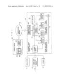 ELECTRIC PAPER READING SYSTEM diagram and image