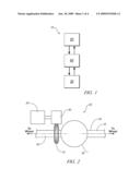 HYBRID DRIVE POWERTRAINS WITH REDUCED PARASITIC LOSSES diagram and image