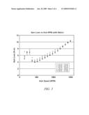 HYBRID DRIVE POWERTRAINS WITH REDUCED PARASITIC LOSSES diagram and image