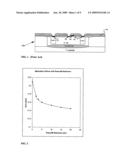 Thick metal interconnect with metal pad caps at selective sites and process for making the same diagram and image