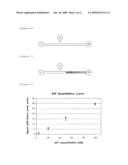 Complex formation method and separation method diagram and image