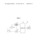 Biosensor Measurement Machine , Biosensor Measurement System and Biosensor Measurement Method diagram and image