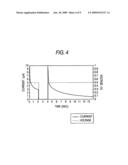 Biosensor Measurement Machine , Biosensor Measurement System and Biosensor Measurement Method diagram and image