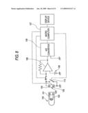 Biosensor Measurement Machine , Biosensor Measurement System and Biosensor Measurement Method diagram and image