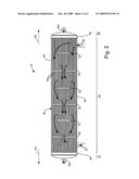 High-temperature membrane distillation diagram and image