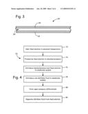 High-temperature membrane distillation diagram and image