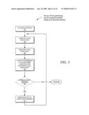 Electrode tuning method and apparatus for a layered heater structure diagram and image