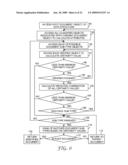 DOCUMENT VERIFICATION USING DYNAMIC DOCUMENT IDENTIFICATION FRAMEWORK diagram and image