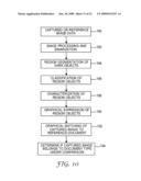 DOCUMENT VERIFICATION USING DYNAMIC DOCUMENT IDENTIFICATION FRAMEWORK diagram and image