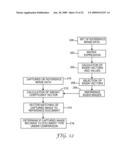 DOCUMENT VERIFICATION USING DYNAMIC DOCUMENT IDENTIFICATION FRAMEWORK diagram and image