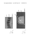 Dynamic Spect Camera diagram and image