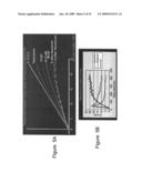 Dynamic Spect Camera diagram and image