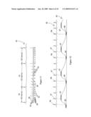 Dynamic Spect Camera diagram and image