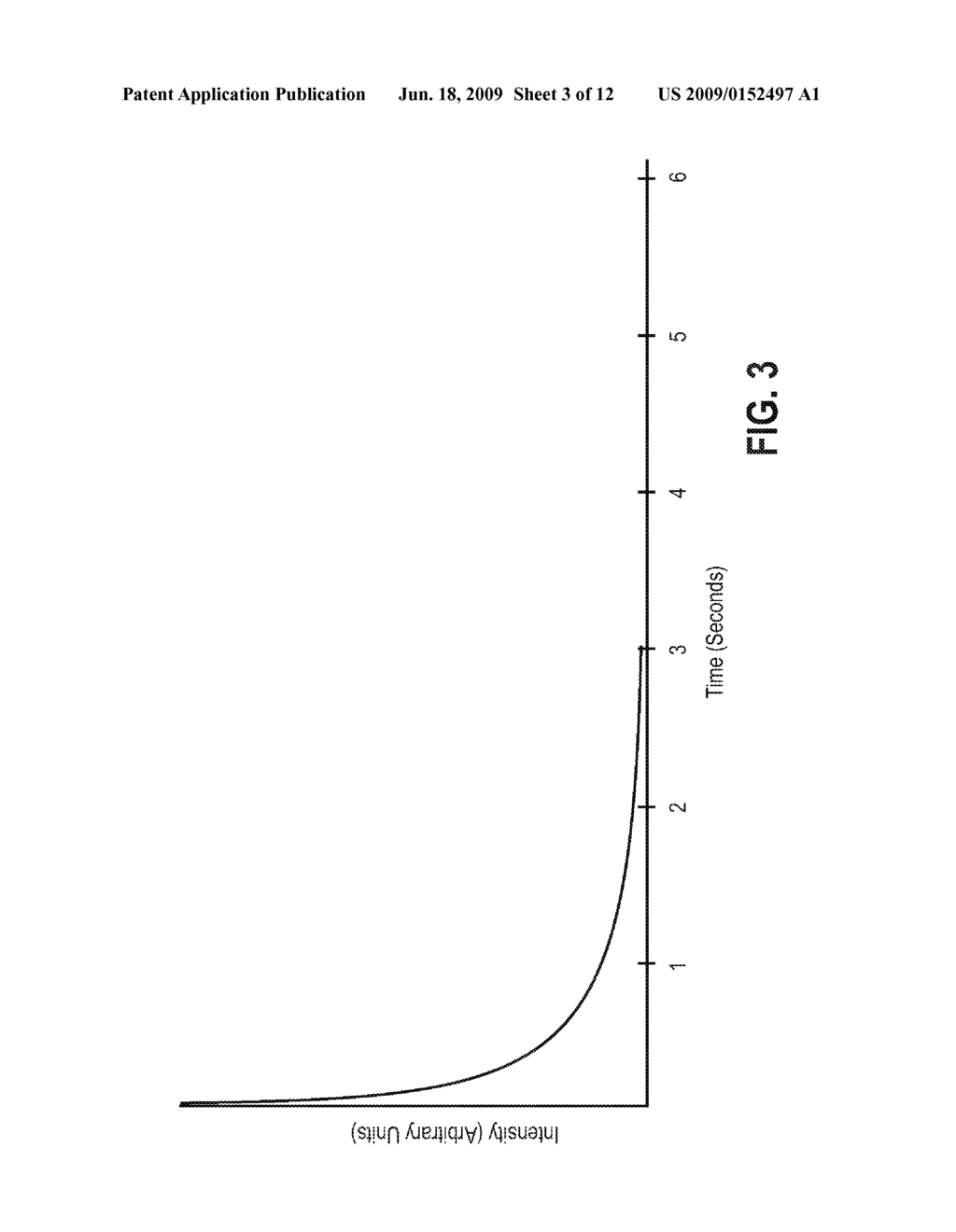 PERSISTENT PHOSPHOR - diagram, schematic, and image 04