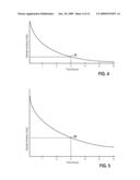 PERSISTENT PHOSPHOR diagram and image