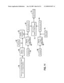 PERSISTENT PHOSPHOR diagram and image