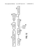 PERSISTENT PHOSPHOR diagram and image