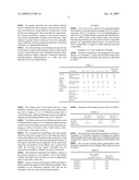 INKJET PRINTABLE ELECTRODE COMPOSITION, ELECTRODE INCLUDING THE SAME, AND SECONDARY BATTERY INCLUDING THE ELECTRODE diagram and image