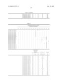 COLOR FILTER INK, COLOR FILTER, IMAGE DISPLAY DEVICE, AND ELECTRONIC DEVICE diagram and image