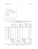 COLOR FILTER INK, COLOR FILTER, IMAGE DISPLAY DEVICE, AND ELECTRONIC DEVICE diagram and image