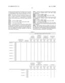 COLOR FILTER INK, COLOR FILTER, IMAGE DISPLAY DEVICE, AND ELECTRONIC DEVICE diagram and image