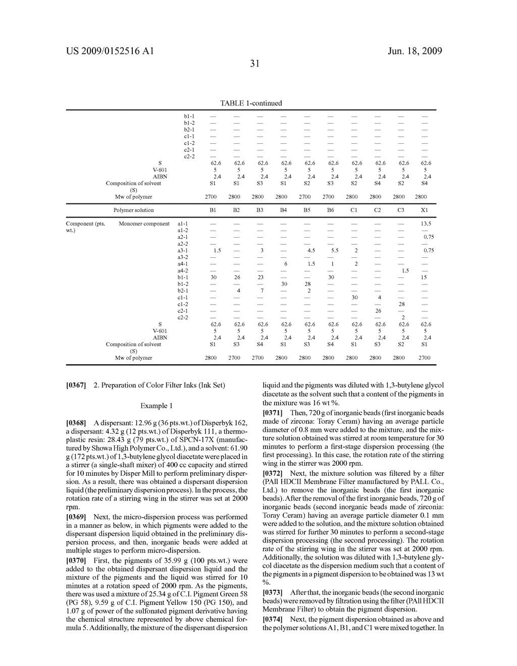 COLOR FILTER INK, COLOR FILTER INK SET, COLOR FILTER, IMAGE DISPLAY, AND ELECTRONIC APPARATUS - diagram, schematic, and image 43