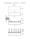 METHOD FOR PRODUCING CATALYST-FREE SINGLE CRYSTAL SILICON NANOWIRES, NANOWIRES PRODUCED BY THE METHOD AND NANODEVICE COMPRISING THE NANOWIRES diagram and image