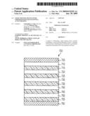 LIGHT EMITTING DEVICES WITH INHOMOGENEOUS QUANTUM WELL ACTIVE REGIONS diagram and image