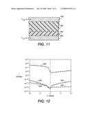 Producing Layered Structures With Lamination diagram and image