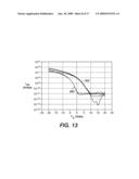 Producing Layered Structures With Lamination diagram and image