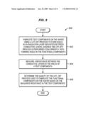 TESTING THE QUALITY OF LIFT-OFF PROCESSES IN WAFER FABRICATION diagram and image