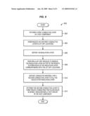 TESTING THE QUALITY OF LIFT-OFF PROCESSES IN WAFER FABRICATION diagram and image