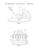 Feature Dimension Measurement diagram and image