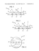 Textured encapsulant surface in LED packages diagram and image