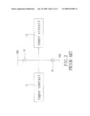 ESD PROTECTION DEVICE IN HIGH VOLTAGE AND MANUFACTURING METHOD FOR THE SAME diagram and image