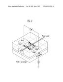 SEMICONDUCTOR FET SENSOR AND METHOD OF FABRICATING THE SAME diagram and image