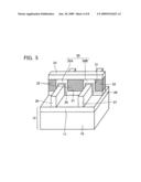 FIN TRANSISTOR diagram and image