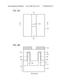 FIN TRANSISTOR diagram and image