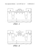 METHOD OF FORMING A SEMICONDUCTOR DEVICE AND SEMICONDUCTOR DEVICE diagram and image