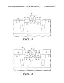 METHOD OF FORMING A SEMICONDUCTOR DEVICE AND SEMICONDUCTOR DEVICE diagram and image