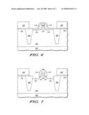 METHOD OF FORMING A SEMICONDUCTOR DEVICE AND SEMICONDUCTOR DEVICE diagram and image