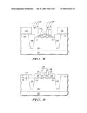 METHOD OF FORMING A SEMICONDUCTOR DEVICE AND SEMICONDUCTOR DEVICE diagram and image