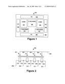 SI TRENCH BETWEEN BITLINE HDP FOR BVDSS IMPROVEMENT diagram and image